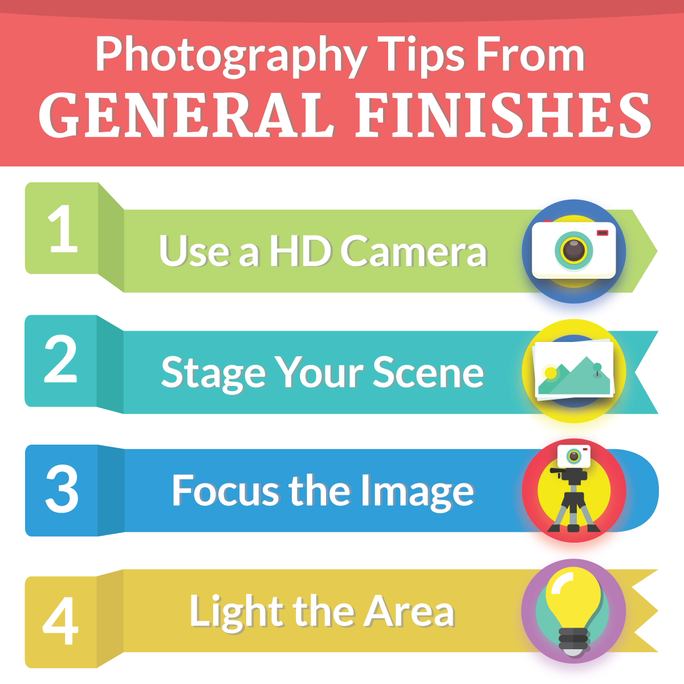 How to stage your entry for the General Finishes Design Challenge