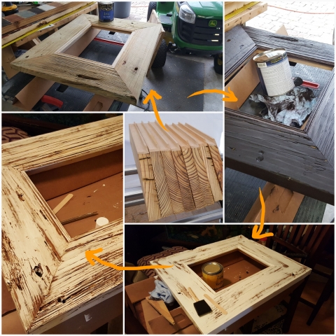 Process